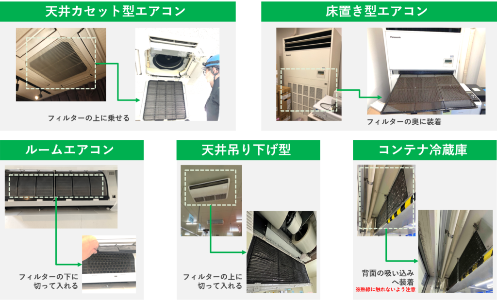 天井カセット型エアコン、床置き型エアコン、ルームエアコン、天井吊り下げ型、コンテナ冷蔵庫